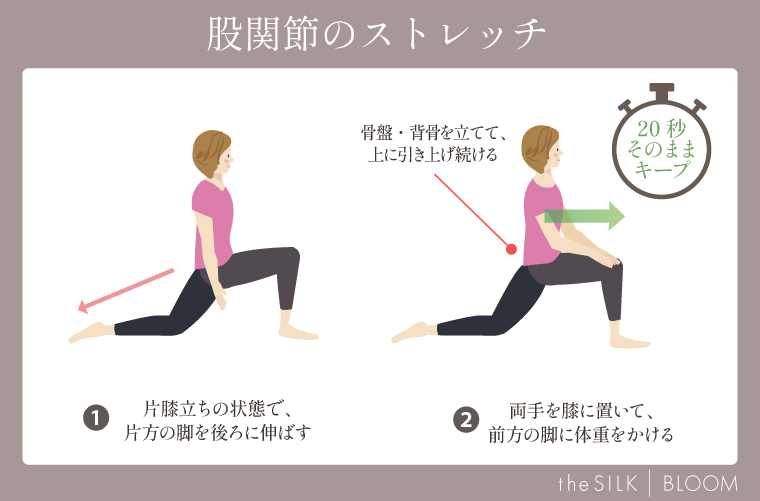 股関節のストレッチ