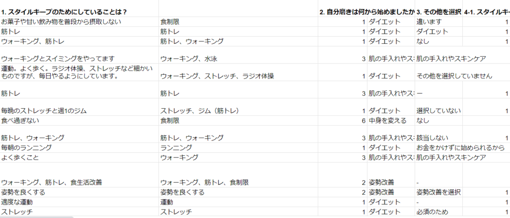 クラウドワークス画面