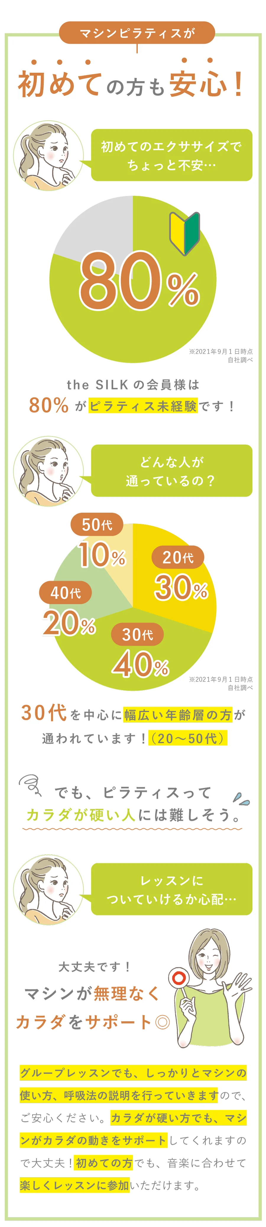 マシンピラティスが初めての方も安心
