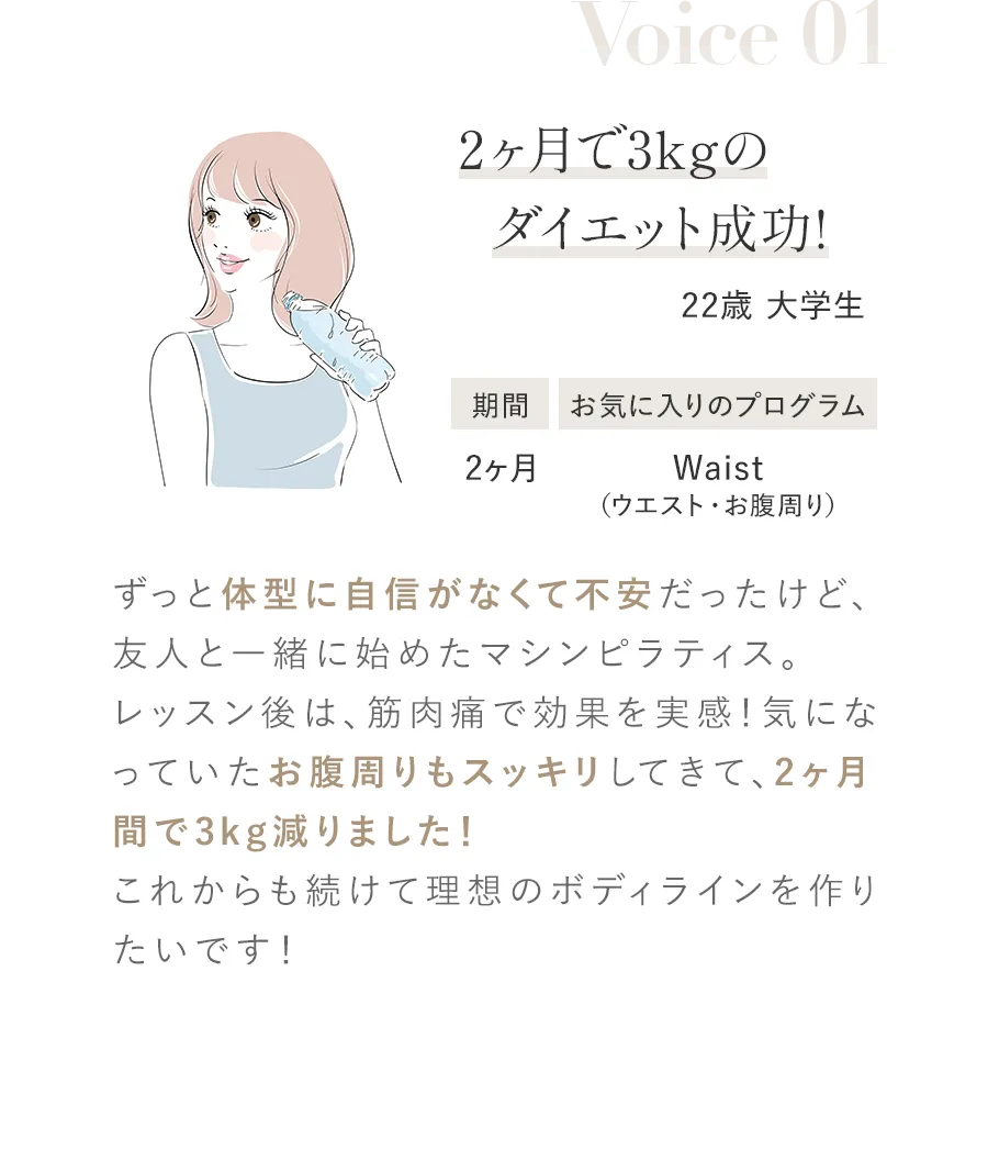 2ヶ月で3kgのダイエット成功! 22歳 大学生