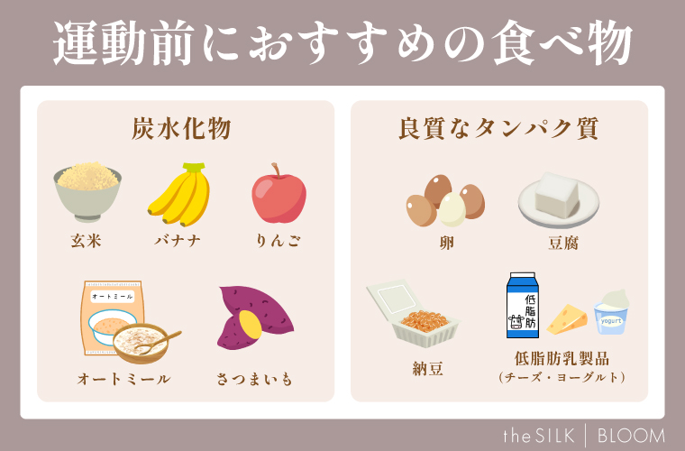 運動前におすすめの食べ物