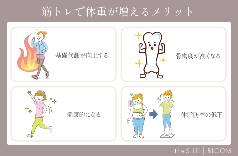 筋トレで体重が増えるメリット