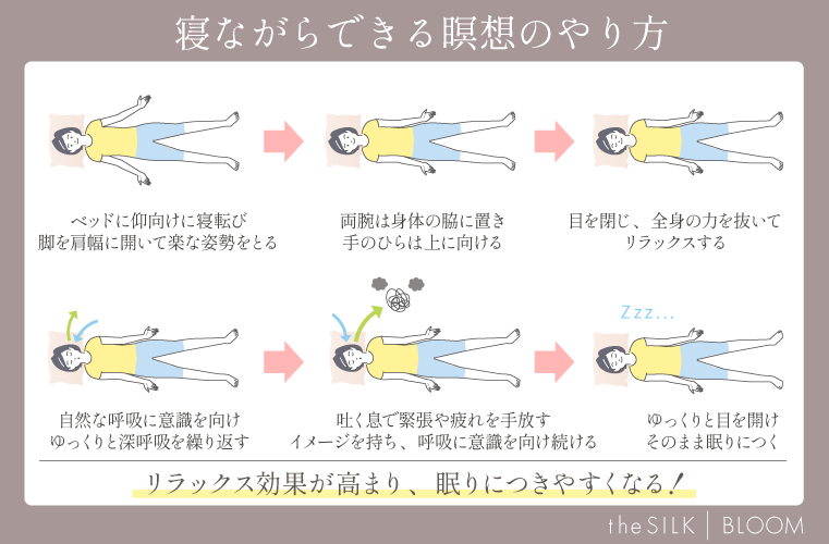 寝ながらできる瞑想のやり方