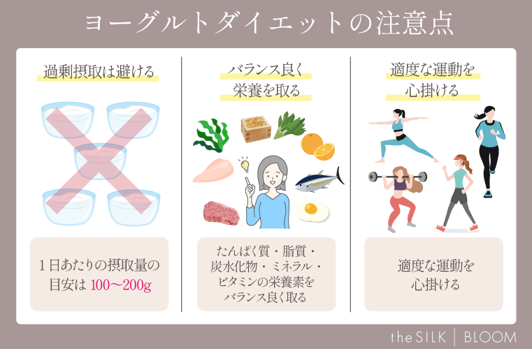 ヨーグルトダイエットの注意点