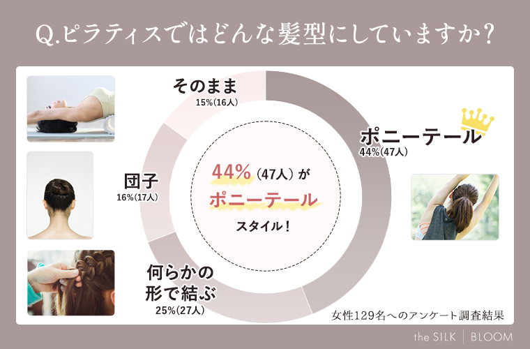 ピラティスではどんな髪型にしていますか？