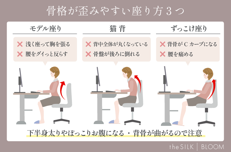 骨格がゆがむ姿勢3つ