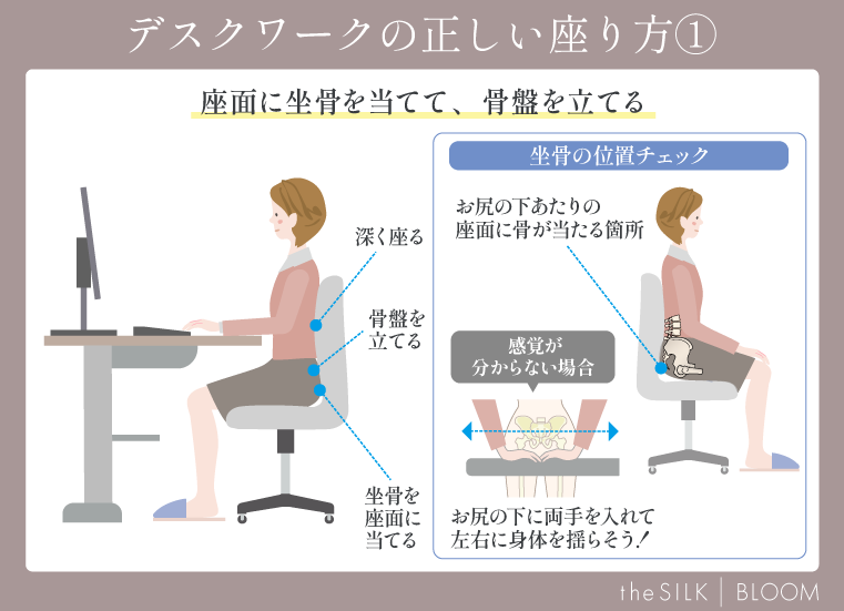 正しいデスクワークの座り方①