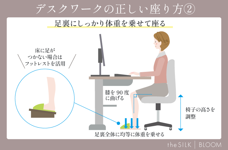 正しいデスクワークの座り方②