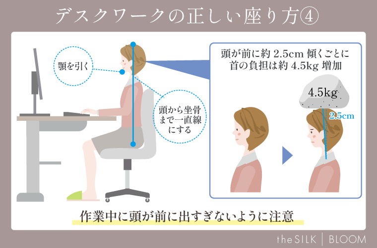 正しいデスクワークの座り方④