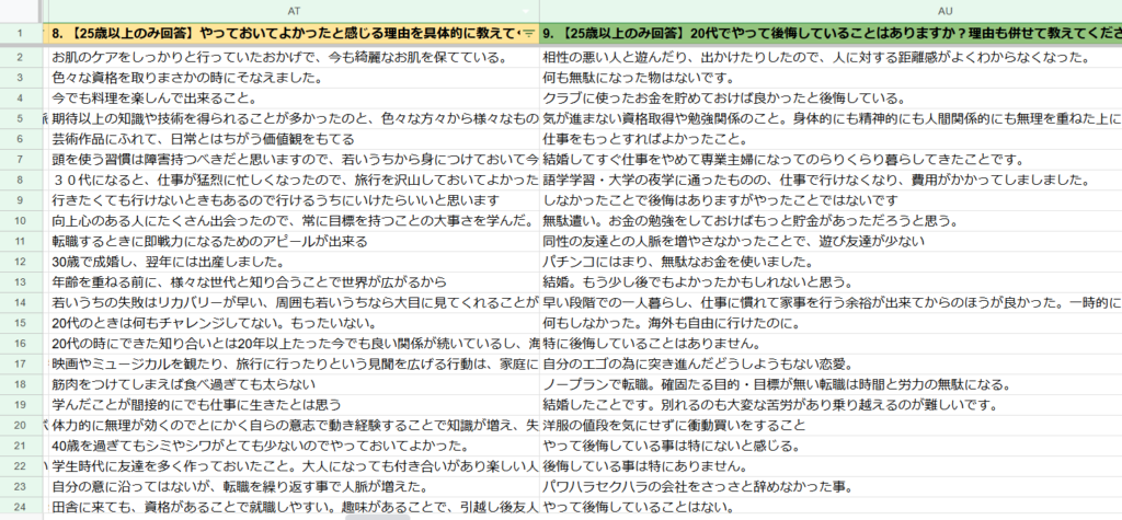 アンケート調査結果