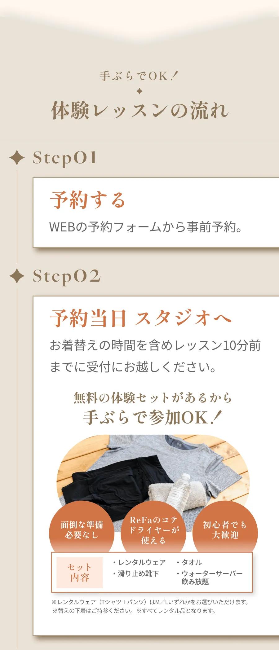 体験レッスンの流れ