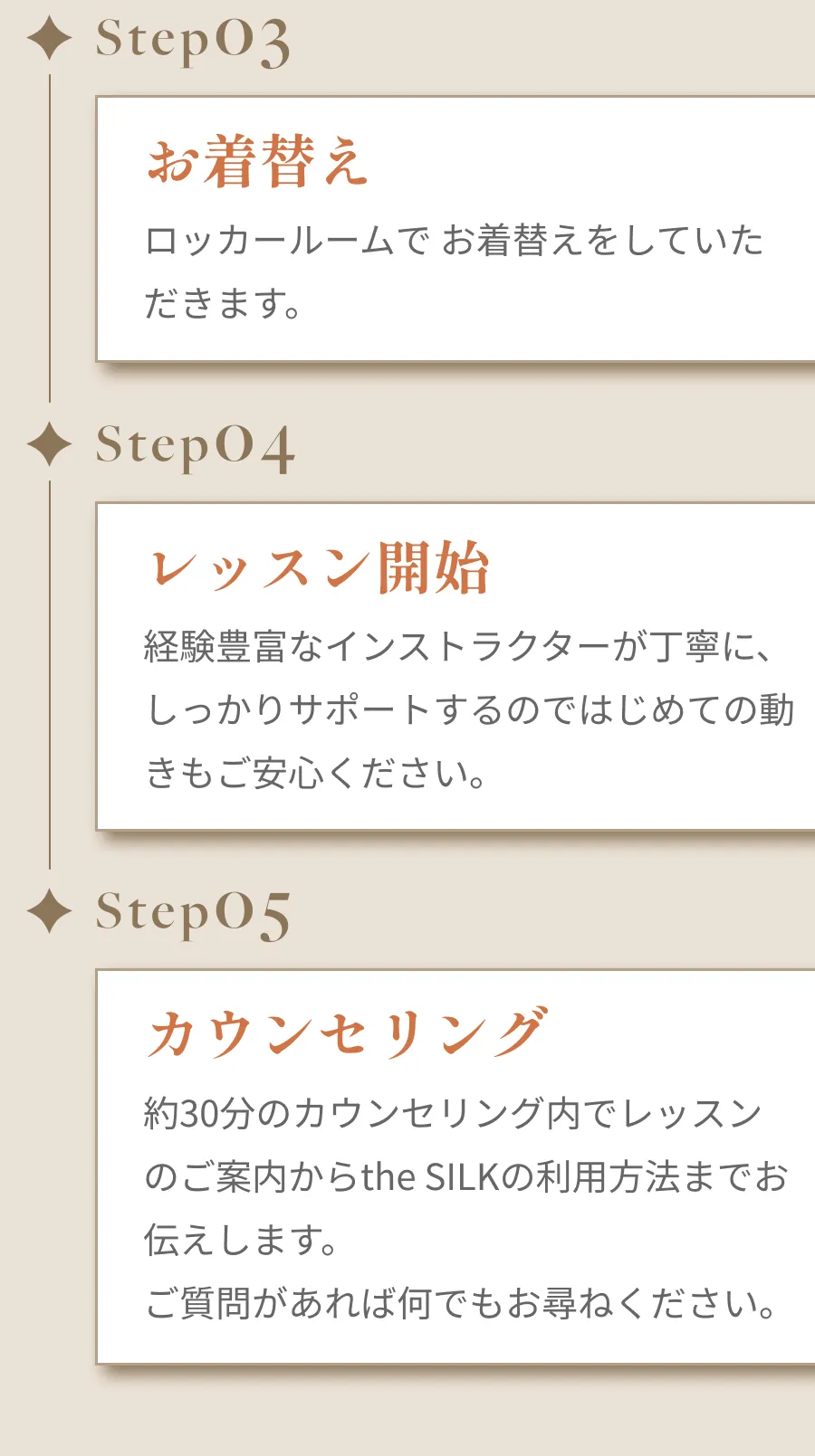 体験レッスンの流れ