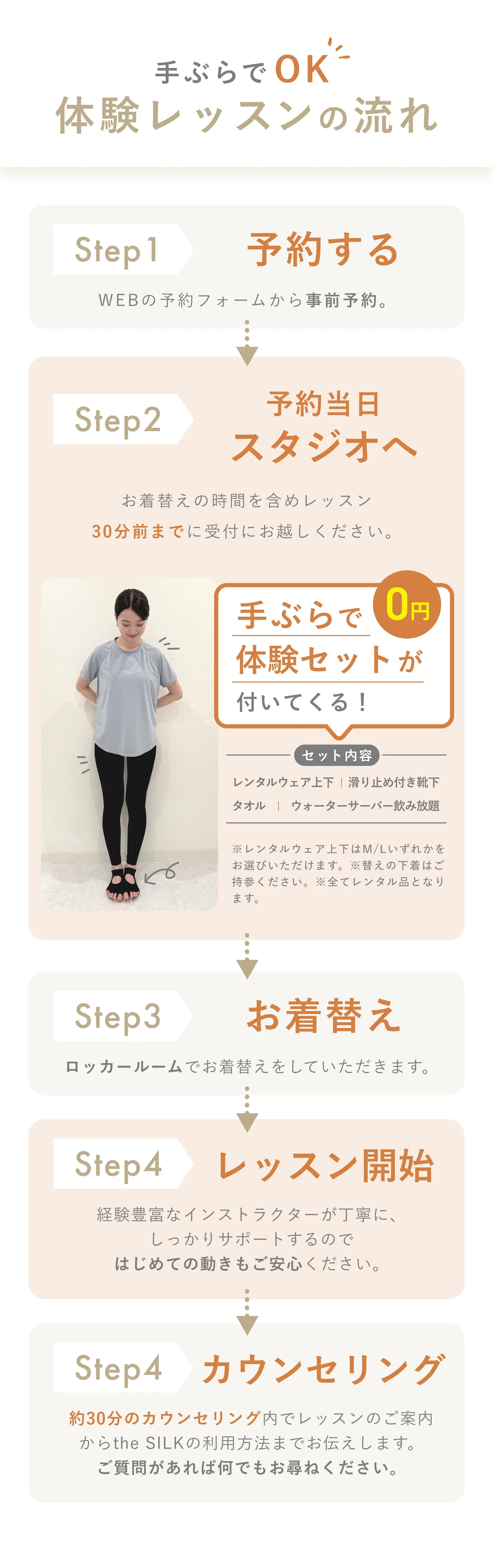 手ぶらでOK！体験レッスンの流れ
